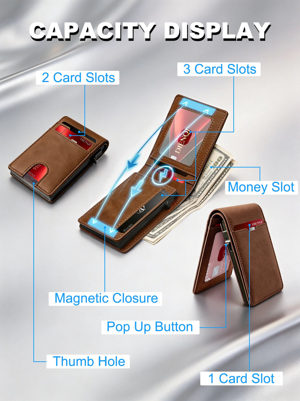 RFID Blocking Credit Card Holder Wallet for Men – Hardcase Smart Wallet with ID Slot