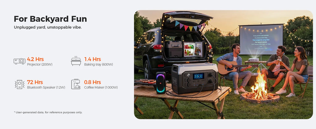 1800W Portable Power Station — LiFePO4 Battery, UPS Function, Pure Sine Wave Solar Generator for Home & Outdoor