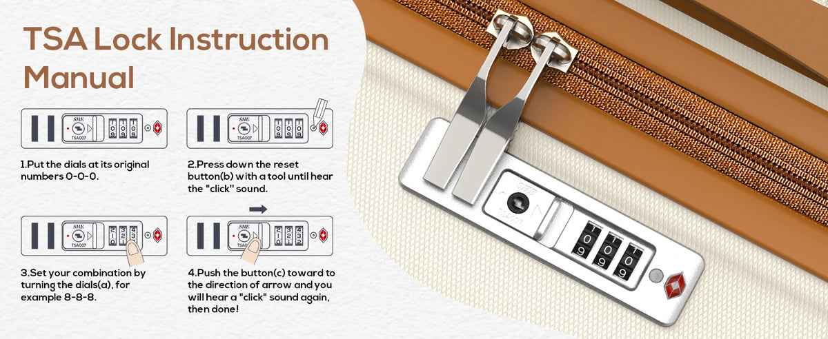 7-Piece ABS Luggage Set – TSA Lock & Spinner Wheels