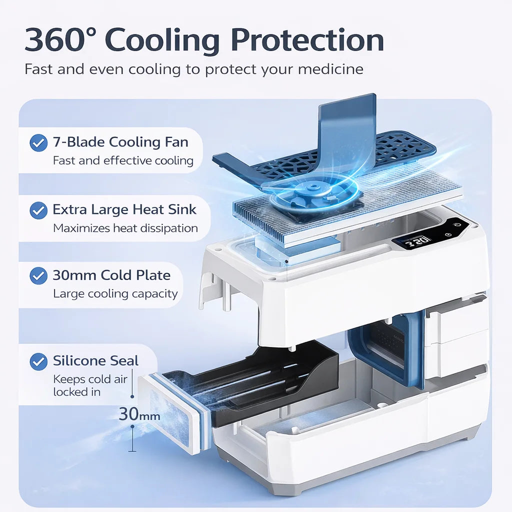 16800mAh Portable Insulin Cooler Case — Mini Medicine Refrigerator 0-18°C USB Charging Travel Cooling Box