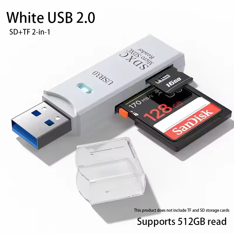 USB 3.0 Multi-Card Reader & Hub Adapter – SD, TF, MiniSD, Flash Drive for PC & Laptop