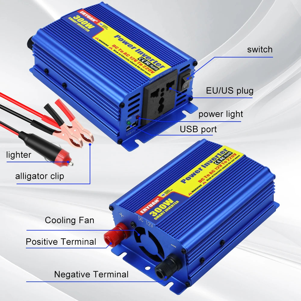 Blue 30W power inverter with labeled callouts showing the switch, EU/US plug, power light, USB port, lighter, alligator clip, cooling fan, positive terminal, and negative terminal on a white background.