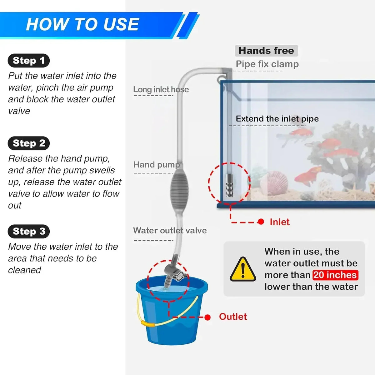 Aquarium Siphon Vacuum Cleaner Tool Set – Fish Tank Gravel & Sand Cleaning with Extension Tube