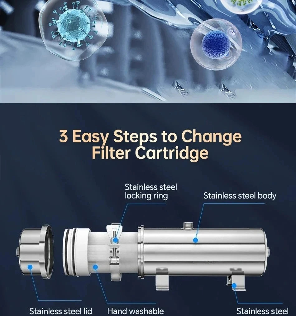 Whole House UF Water Purifier 1500L — 0.01μm Stainless Steel PVDF Membrane, Washable & Reusable
