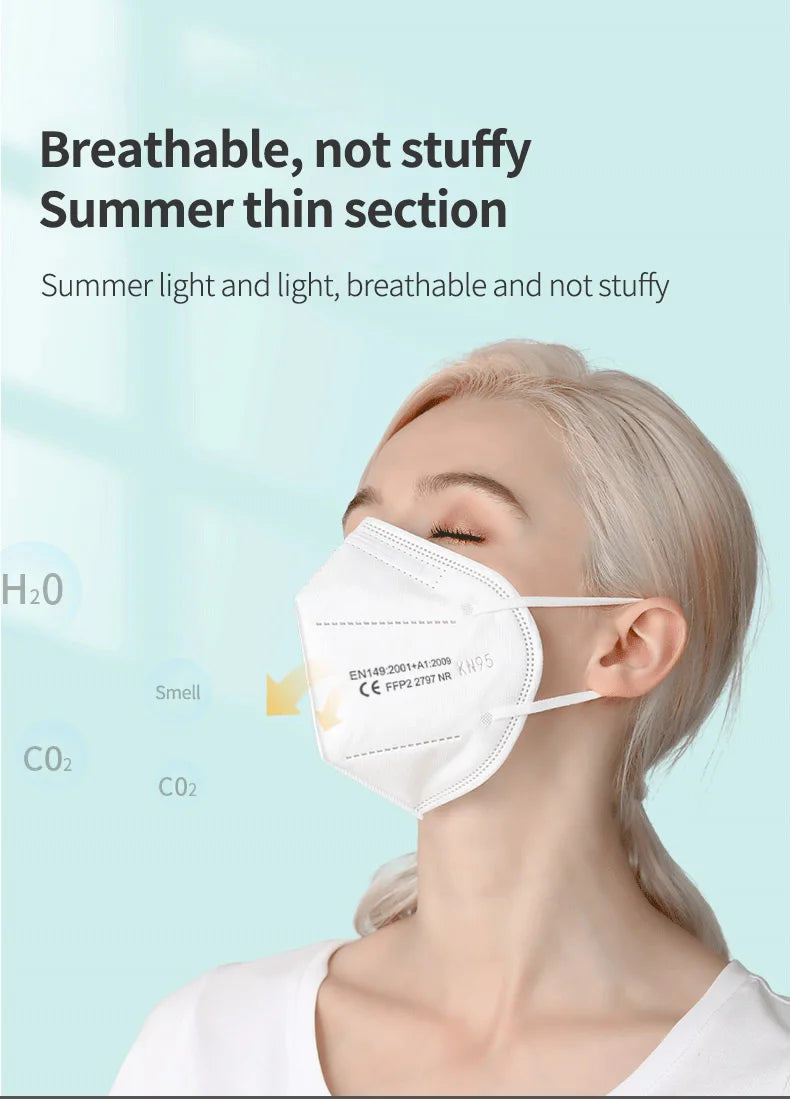 KN95 FFP2 Black Face Masks — CE Certified 5-Layer Protection (10-200 Pack)