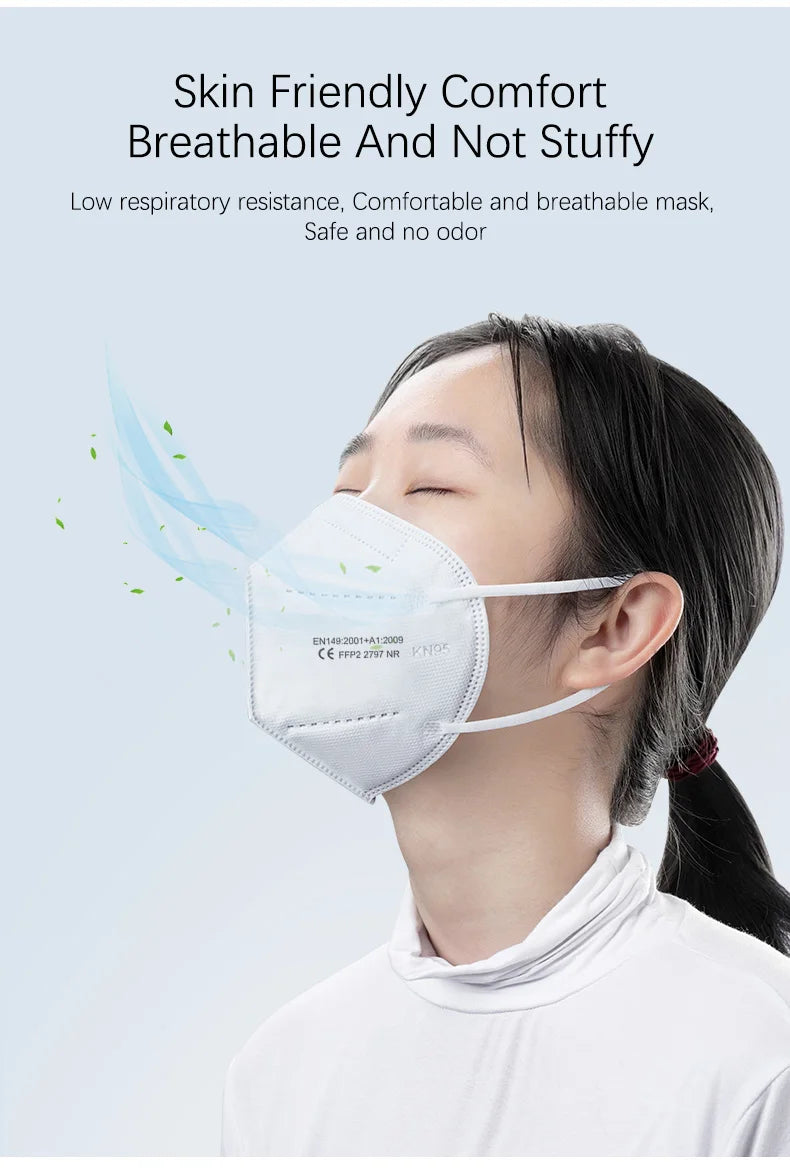 KN95 FFP2 Black Face Masks — CE Certified 5-Layer Protection (10-200 Pack)