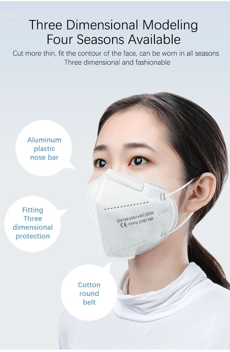 KN95 FFP2 Black Face Masks — CE Certified 5-Layer Protection (10-200 Pack)