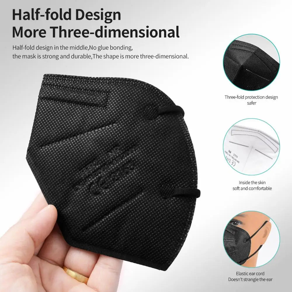 KN95 FFP2 Black Face Masks — CE Certified 5-Layer Protection (10-200 Pack)