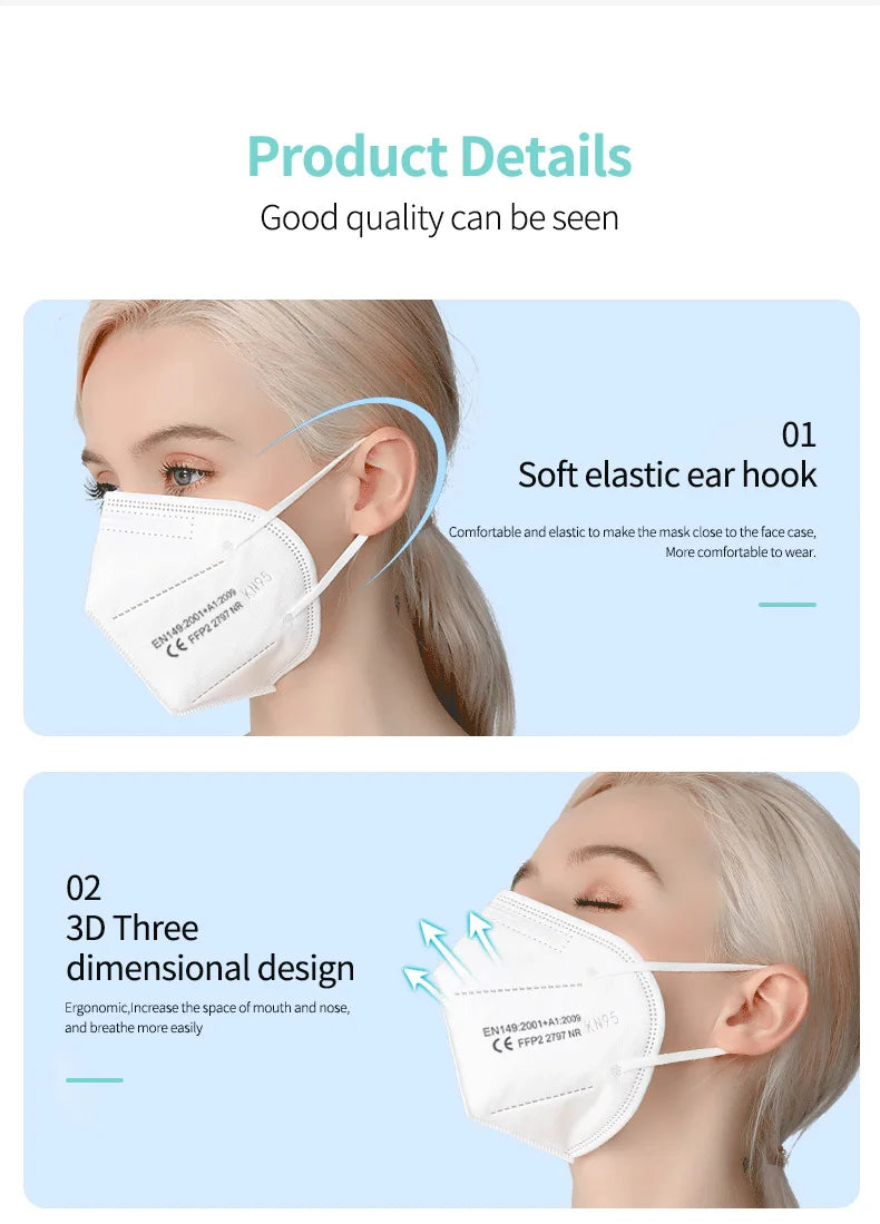 KN95 FFP2 Black Face Masks — CE Certified 5-Layer Protection (10-200 Pack)