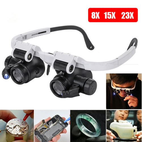 Adjustable Jewelry Loupe Magnifier — 8X 15X 23X with LED Light - Authority Asset Brand
