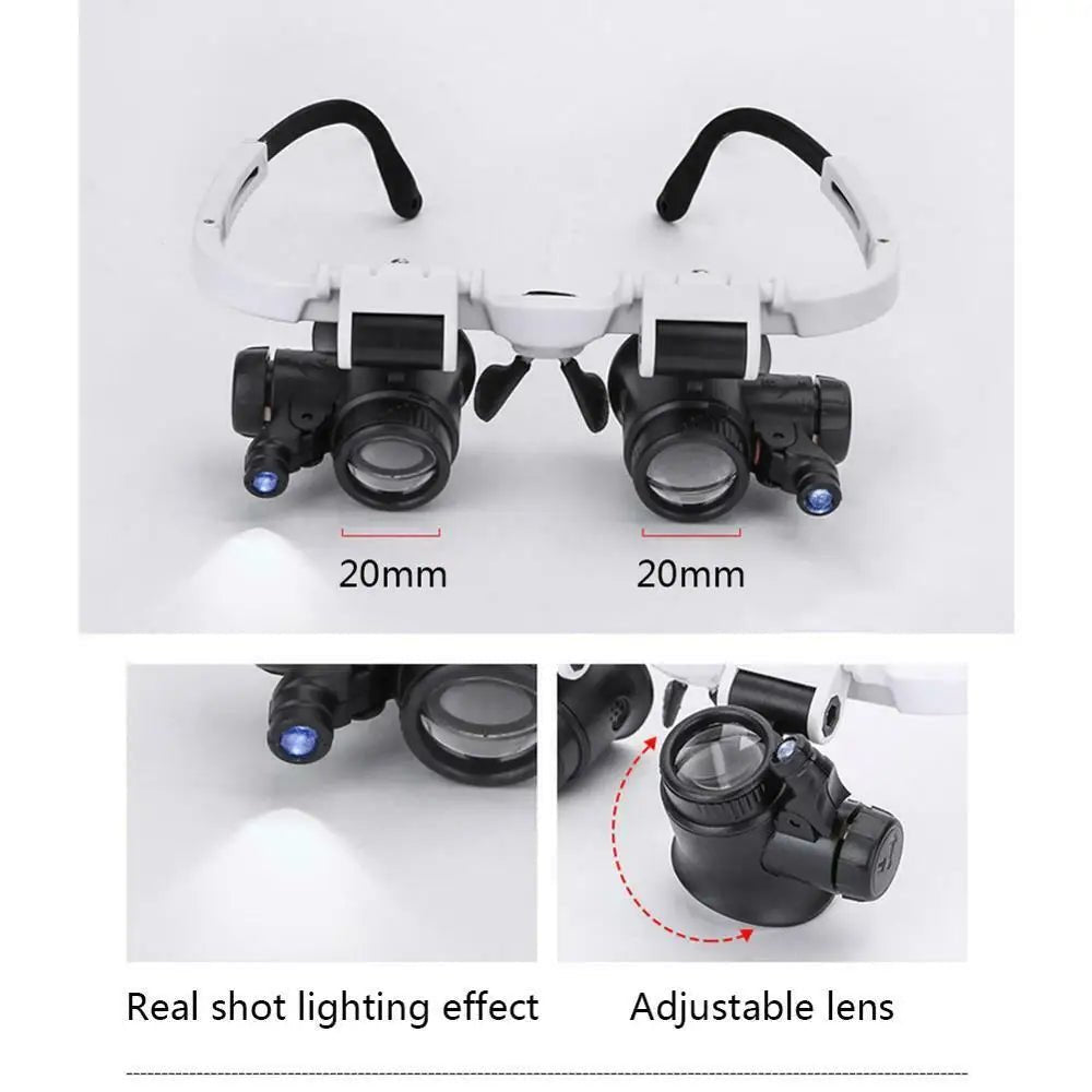 Adjustable Jewelry Loupe Magnifier — 8X 15X 23X with LED Light - Authority Asset Brand