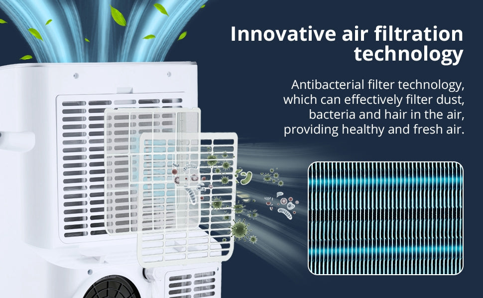12,000 BTU 4-in-1 Portable Air Conditioner — Ultra Quiet, Dehumidifier, Sleep Mode, Reusable Filter & Remote for Home & Office up to 550 Sq Ft