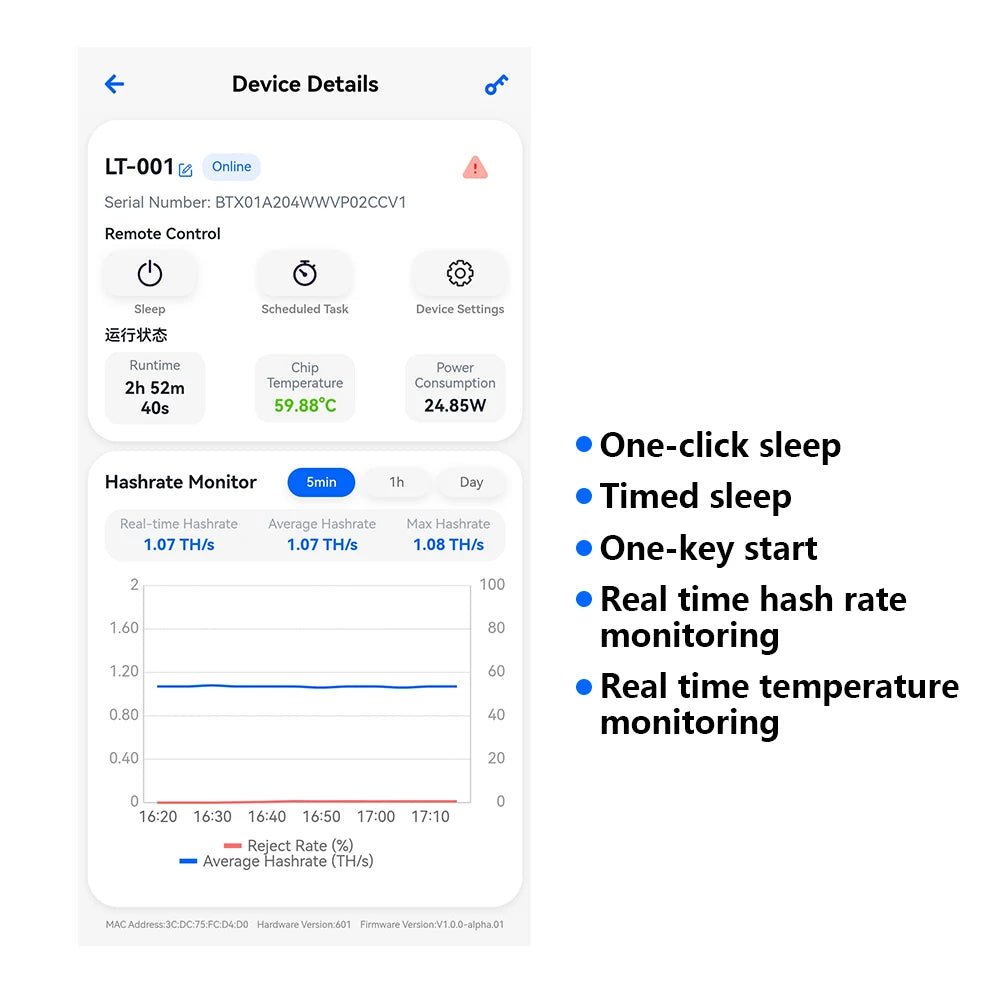 Bitaxe Gamma 601 Bitcoin Solo Miner — 1.2TH/s 18–25W BM1370 ASIC Open Source - Authority Asset Brand