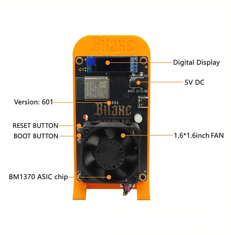 Bitaxe Gamma 601 Bitcoin Solo Miner — 1.5TH/s 25W Open Source with Power Supply - Authority Asset Brand