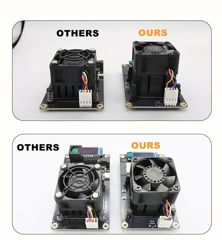 Bitaxe Gamma 601 Bitcoin Solo Miner — 1.5TH/s 25W Open Source with Power Supply - Authority Asset Brand