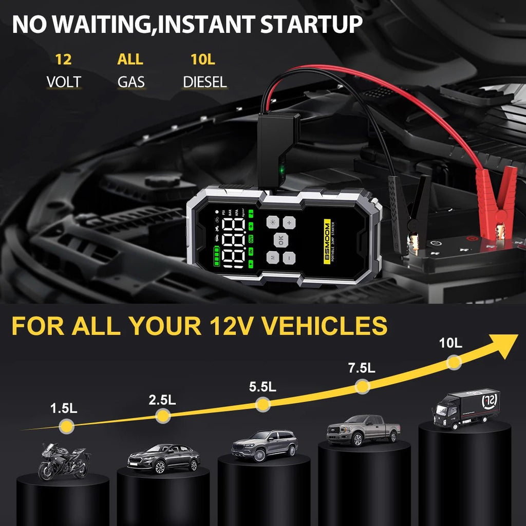 BIUBL 7000A Car Jump Starter with Air Compressor — 30000mAh Power Bank, 12V, Multi-Function - Authority Asset Brand