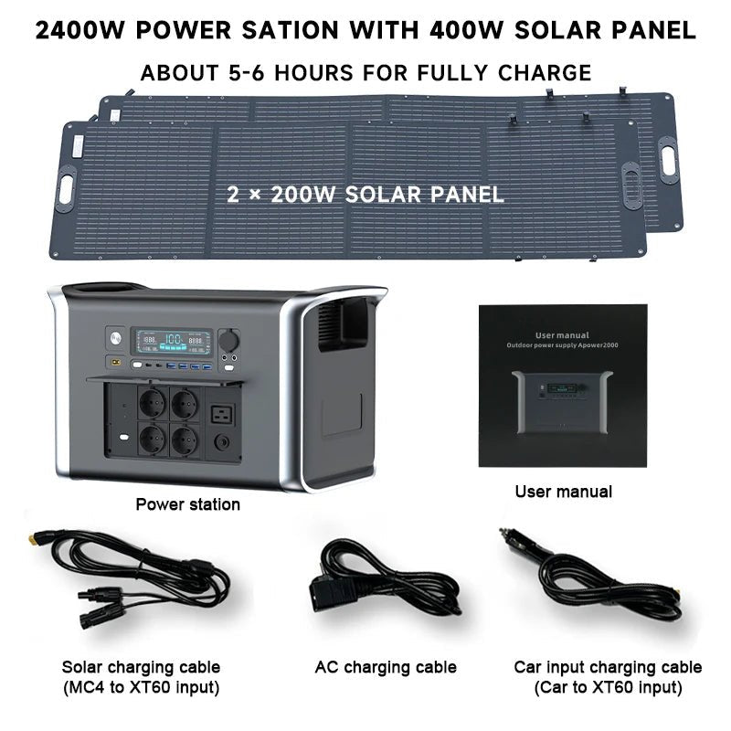 CTOLITY Portable Power Station — 1000W / 2000W LiFePO4 Solar Generator with AC Outlets - Authority Asset Brand
