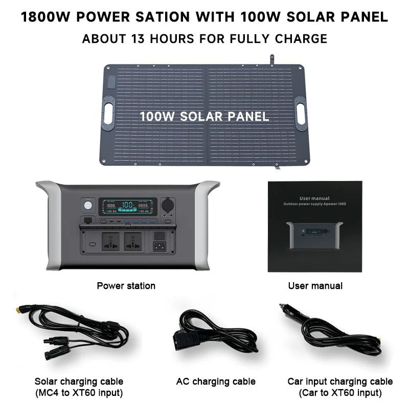 CTOLITY Portable Power Station — 1000W / 2000W LiFePO4 Solar Generator with AC Outlets - Authority Asset Brand
