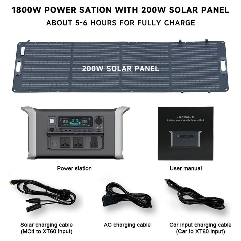 CTOLITY Portable Power Station — 1000W / 2000W LiFePO4 Solar Generator with AC Outlets - Authority Asset Brand