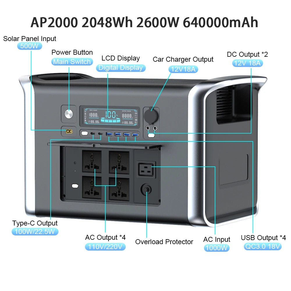 CTOLITY Portable Power Station — 1000W / 2000W LiFePO4 Solar Generator with AC Outlets - Authority Asset Brand