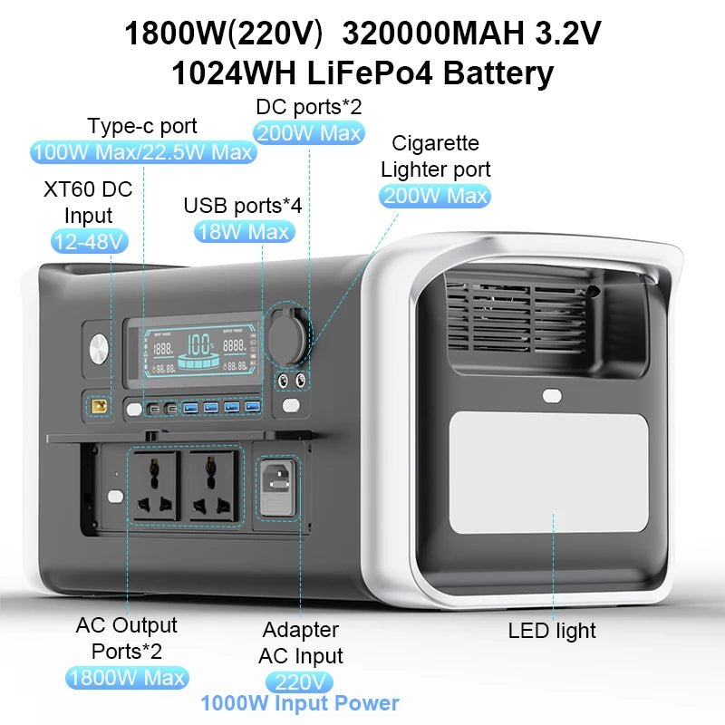 CTOLITY Portable Power Station — 1000W / 2000W LiFePO4 Solar Generator with AC Outlets - Authority Asset Brand