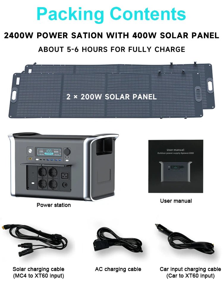 CTOLITY Portable Power Station — 1000W / 2000W LiFePO4 Solar Generator with AC Outlets - Authority Asset Brand