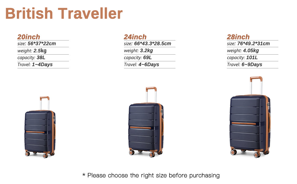British Traveler PP Luggage – 8 Spinner Wheels & TSA Lock