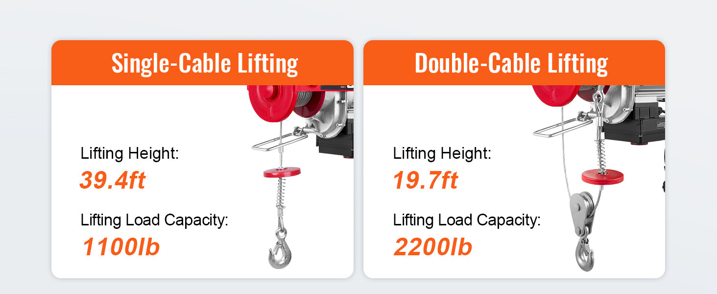 SucceBuy Electric Hoist Lifting Crane — 400-1000kg, Wireless Remote, Pure Copper Motor, CE Certified