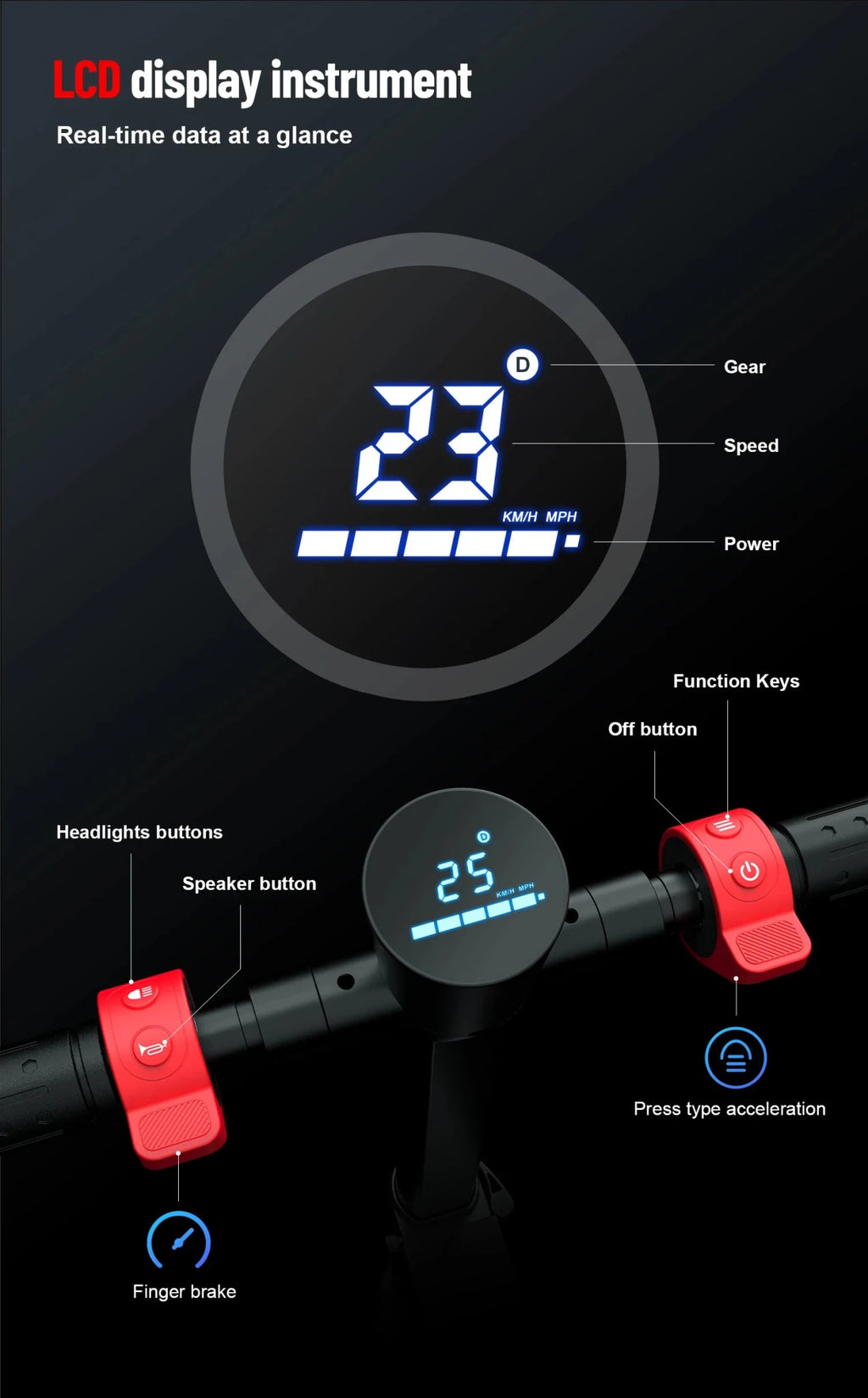 HX X6 Foldable Electric Scooter — 350W, 25 km/h, 36V, 5.5" Tires, Disc Brake, IPX54 for Adults - Authority Asset Brand