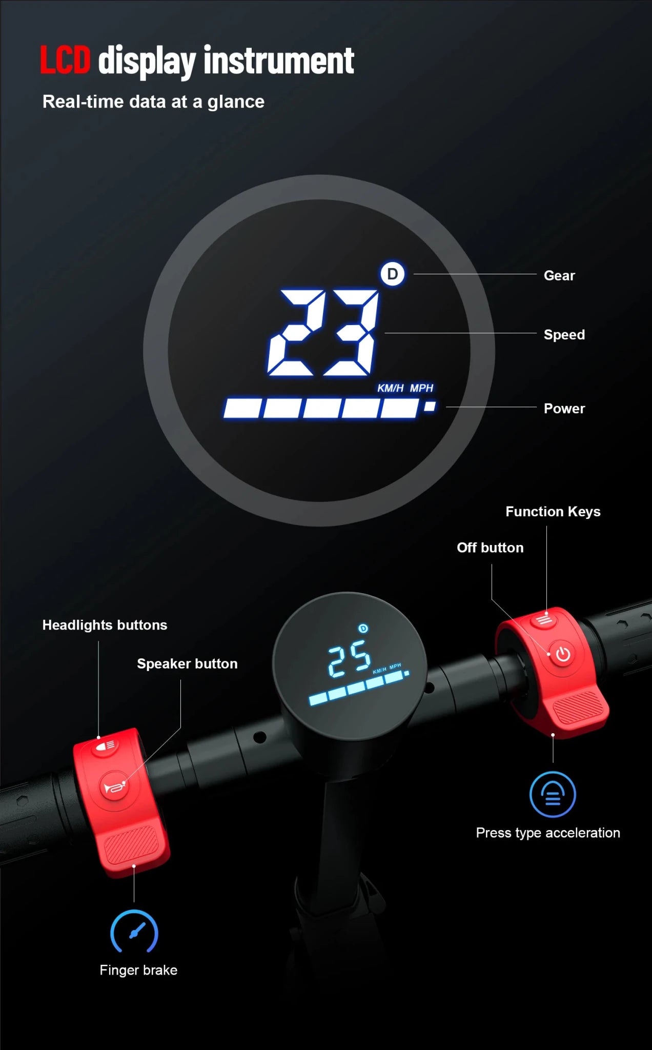HX X6 Foldable Electric Scooter — 350W, 25 km/h, 36V, 5.5" Tires, Disc Brake, IPX54 for Adults - Authority Asset Brand