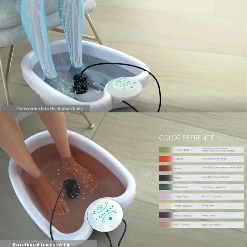 Ionic Foot Spa Bath Detox Machine — Ion Detoxifier Massager for Relaxation & Pedicure - Authority Asset Brand