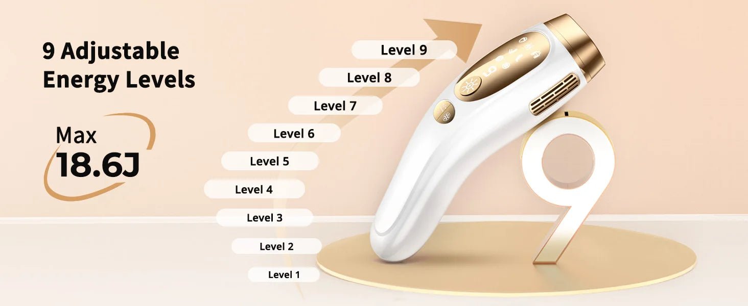 IPL Laser Hair Removal Device with Ice Cooling - Authority Asset Brand