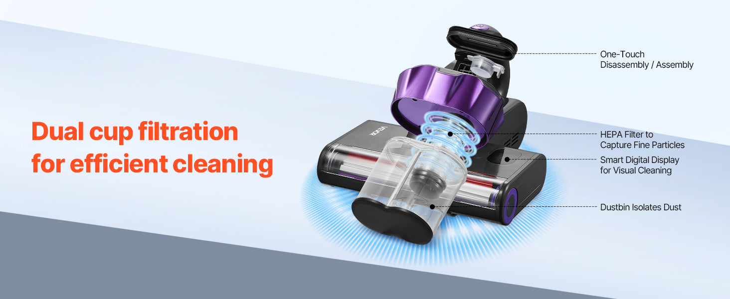 SucceBuy Mattress Vacuum Cleaner – 18Kpa Suction, Dual Dust Bin, HEPA Filter, Heating & Ultrasound