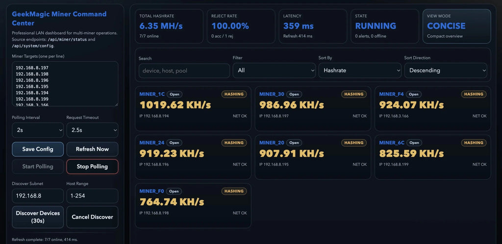 Mini High-Speed Bitcoin Solo Miner — WiFi USB-Powered Real-Time Hashrate Display - Authority Asset Brand