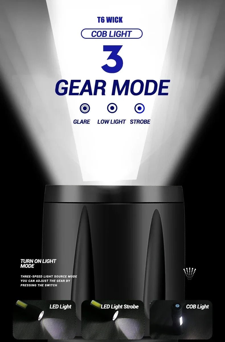 Mini Torch LED Rechargeable Flashlight — High Power USB Charging Waterproof Camping Lantern - Authority Asset Brand