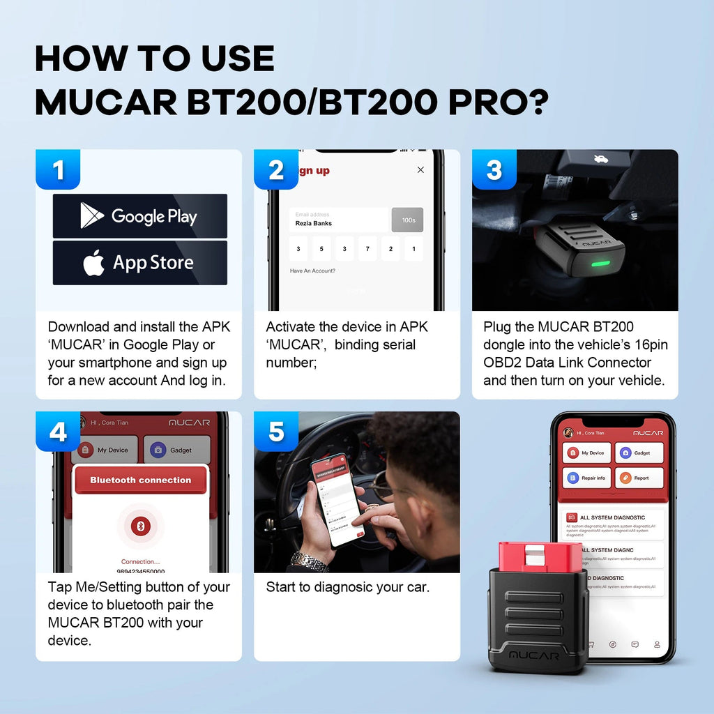 MUCAR BT200 Pro OBD2 Bluetooth Car Diagnostic Scanner — 15 Resets, Full System, 120+ Car Brands - Authority Asset Brand
