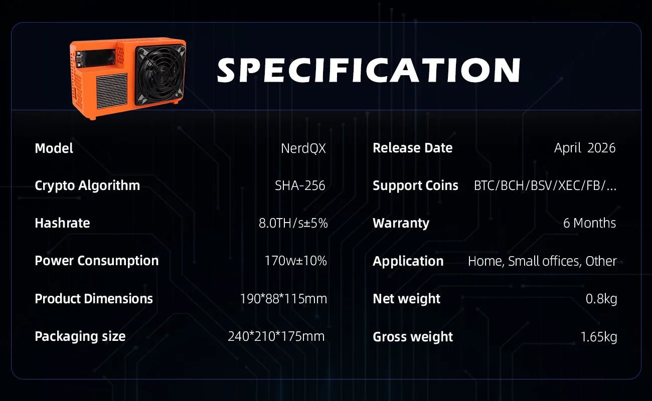 NerdQX Bitcoin Solo Miner — 8TH/s BM1370 Open Source Mini ASIC Personal Blockchain Miner - Authority Asset Brand