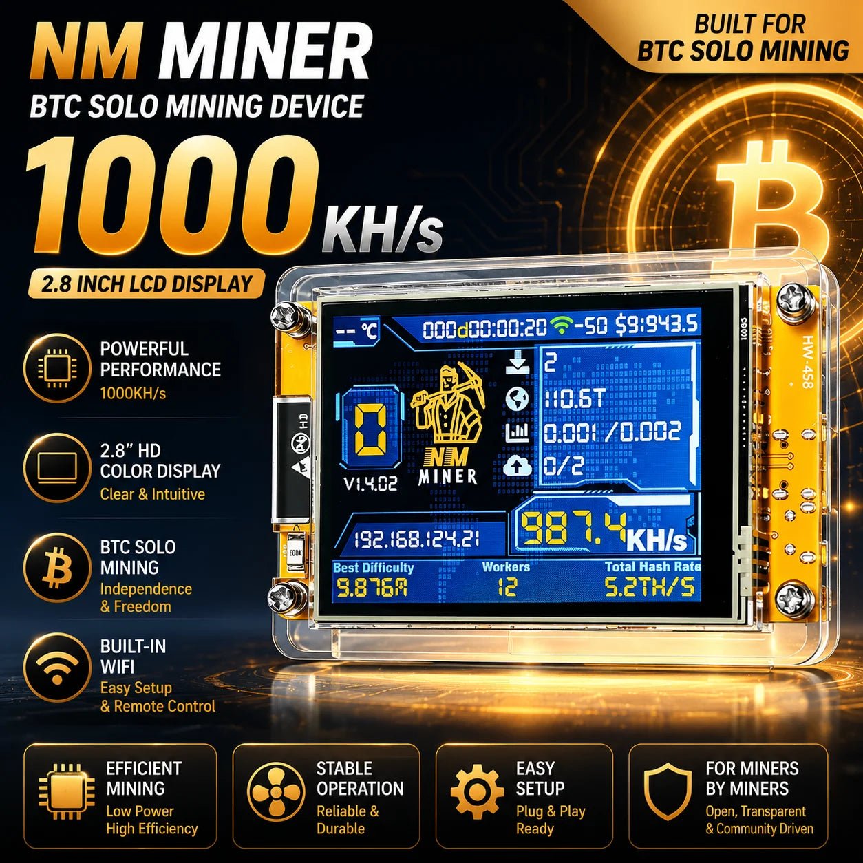 NMMiner NerdMiner V3 Bitcoin Solo Lottery Miner — 350KH/s or 1000KH/s with 2.8" Display - Authority Asset Brand