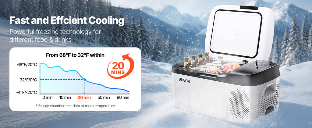 Keep It Cold on the Road — SucceBuy 15L Portable Car Fridge | 12V/24V Compressor Cooler with APP Control