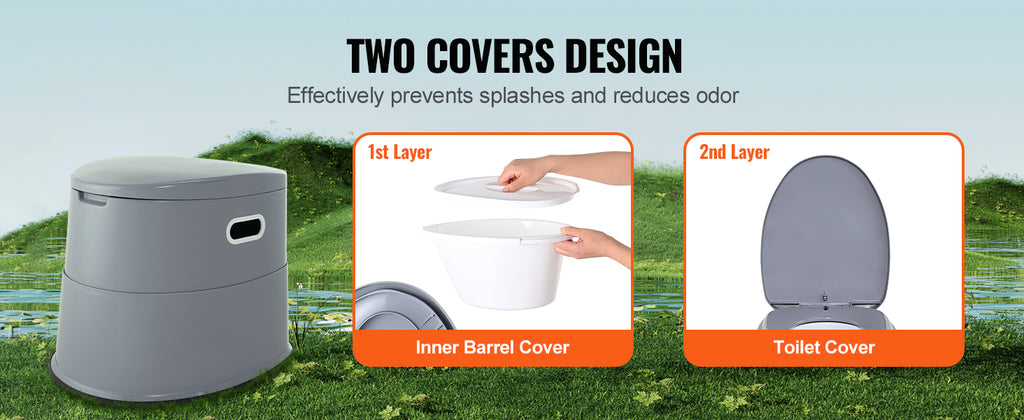 SucceBuy Portable Toilet for Camping — 1.3 Gal Detachable Bucket, 300 lb Capacity, Odor-Seal Lid