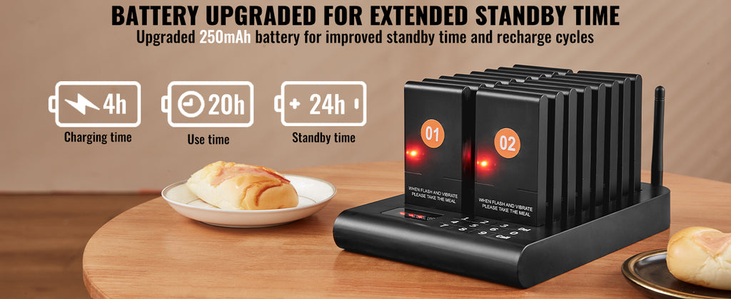 Wireless Restaurant Pager System — Guest Calling Beepers with Vibration & Flashing