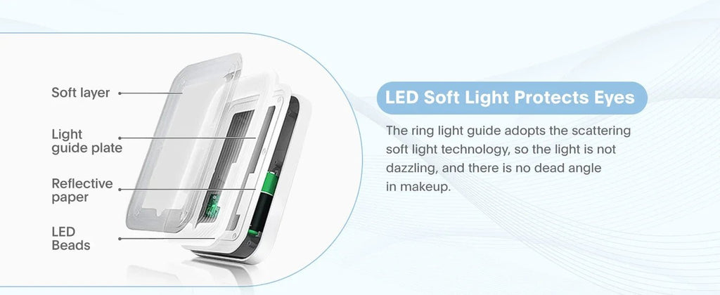Skincare Fridge with Dimmable LED Light Mirror — 4L Makeup Mini Fridge for Bedroom & Car - Authority Asset Brand