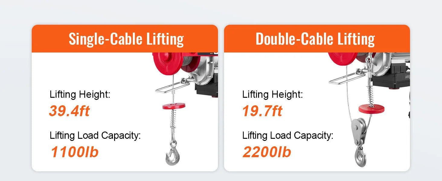 SucceBuy Electric Hoist Lifting Crane — 400-1000kg, Wireless Remote, Pure Copper Motor, CE Certified - Authority Asset Brand