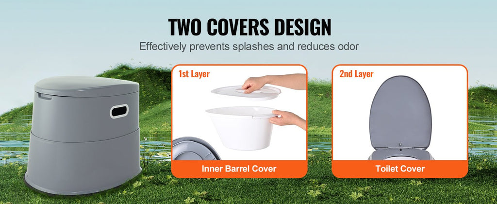 SucceBuy Portable Toilet for Camping — 1.3 Gal Detachable Bucket, 300 lb Capacity, Odor-Seal Lid - Authority Asset Brand