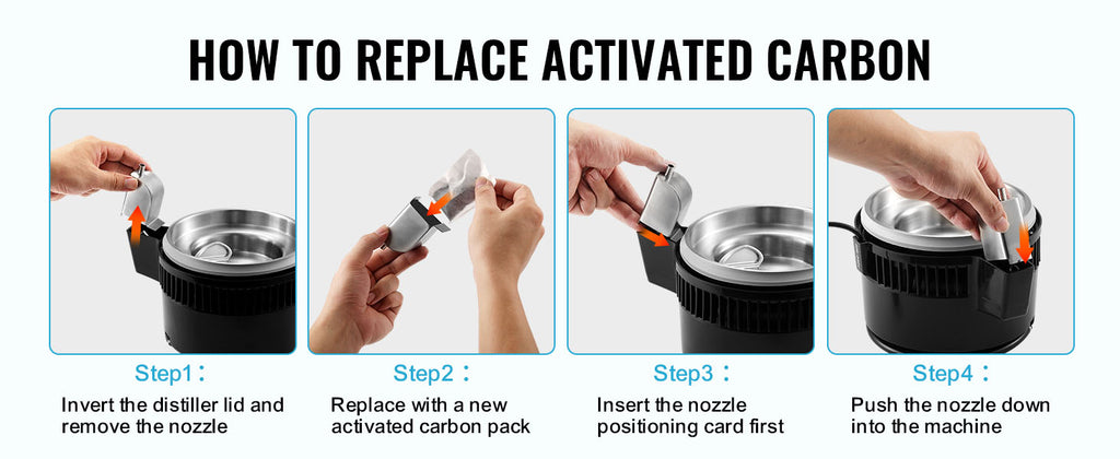 Countertop Water Distiller 4L — 750W Pure Water Purifier & Filter
