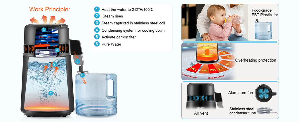 SucceBuy Water Distiller 4L — 750W Countertop Pure Water Purifier with Activated Carbon Filter