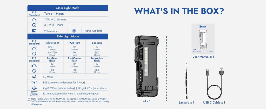WUBEN X4 EDC Flat Flashlight — 1500 Lumens, RGB Light, Magnetic Base, Tactical Switch, IP68 Waterproof - Authority Asset Brand